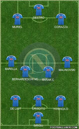 Napoli Formation 2021