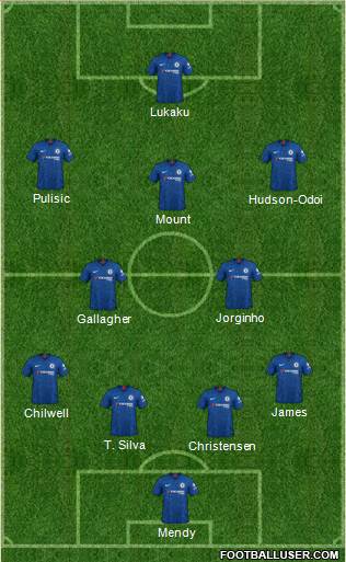 Chelsea Formation 2021