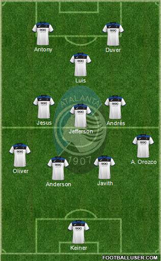 Atalanta Formation 2021