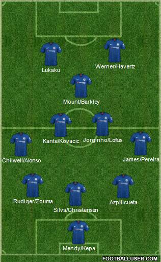 Chelsea Formation 2021