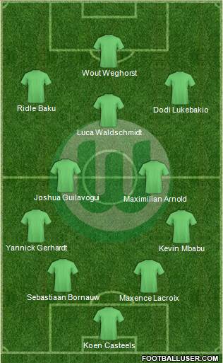VfL Wolfsburg Formation 2021