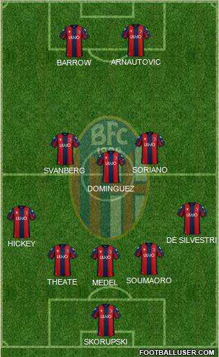 Bologna Formation 2021