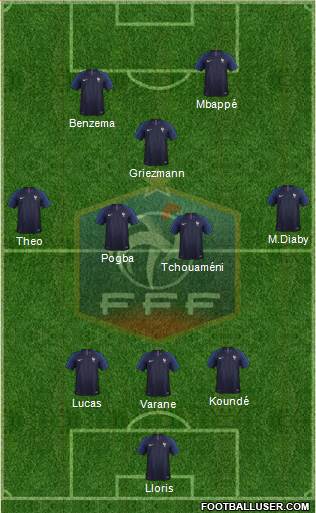 France Formation 2021