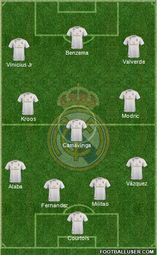 Real Madrid C.F. Formation 2021