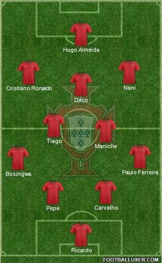 Portugal Formation 2021