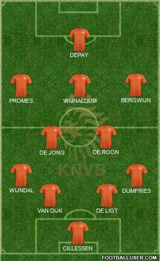 Holland Formation 2021