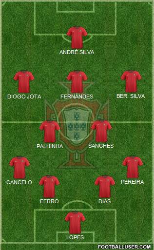 Portugal Formation 2021