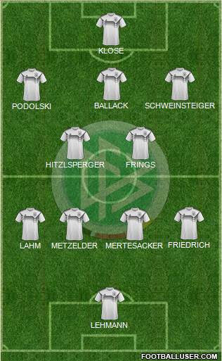 Germany Formation 2021