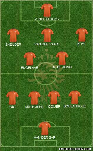 Holland Formation 2021