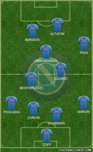 Napoli Formation 2021