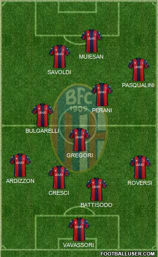 Bologna Formation 2021