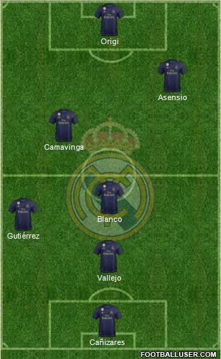 Real Madrid C.F. Formation 2021