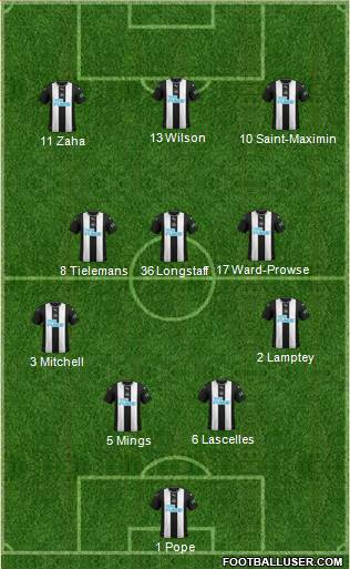 Newcastle United Formation 2021