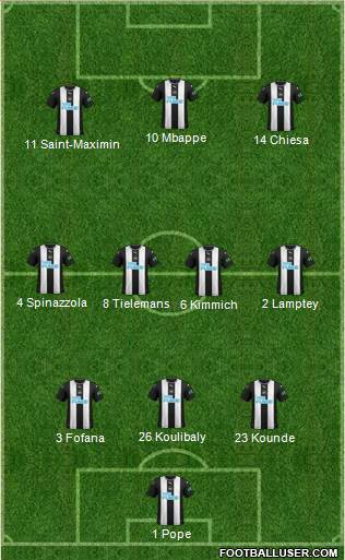 Newcastle United Formation 2021