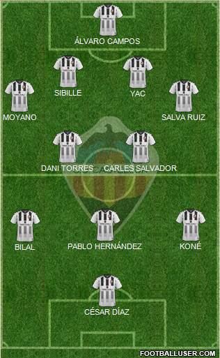 C.D. Castellón S.A.D. Formation 2021