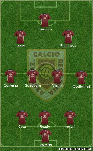 Reggiana Formation 2021