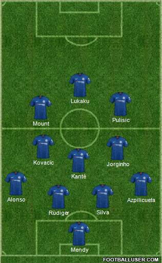 Chelsea Formation 2021