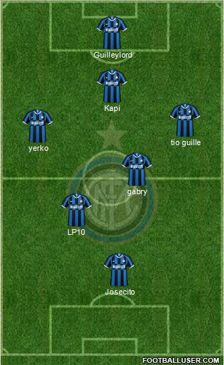 F.C. Internazionale Formation 2021