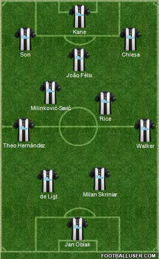 Newcastle United Formation 2021