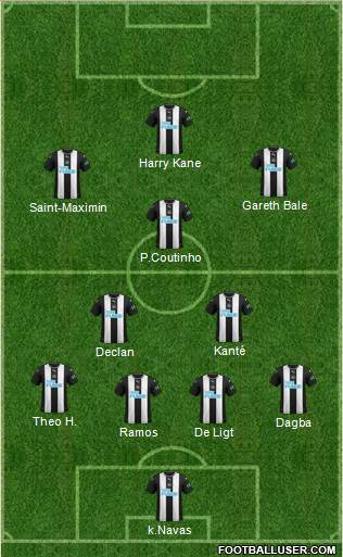 Newcastle United Formation 2021