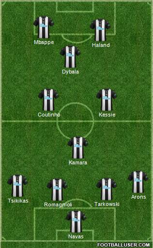 Newcastle United Formation 2021