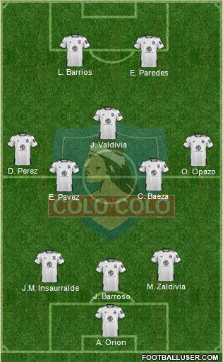 CSD Colo Colo Formation 2021