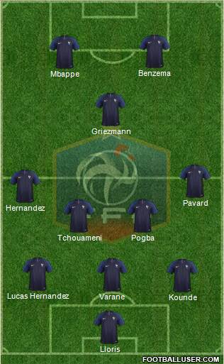 France Formation 2021