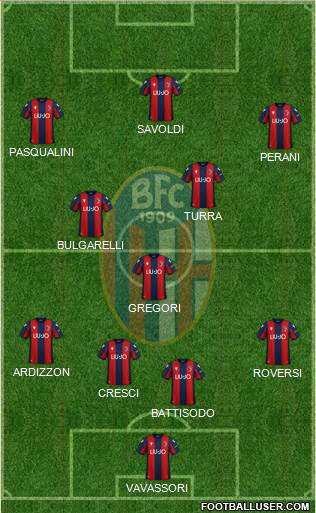 Bologna Formation 2021