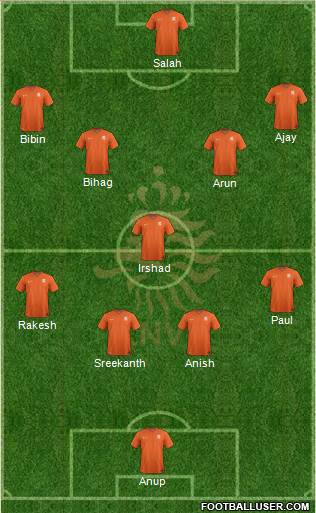 Holland Formation 2021