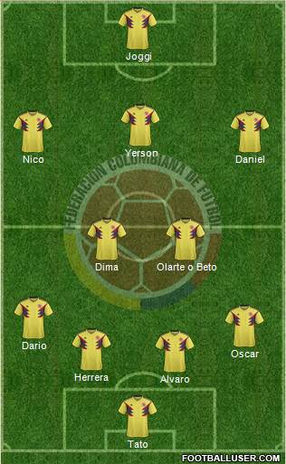 Colombia Formation 2021