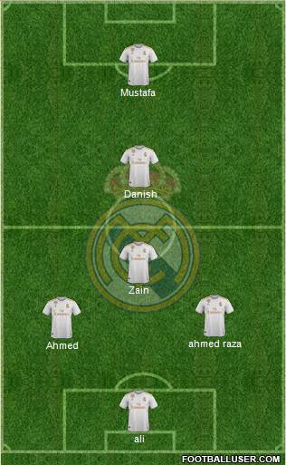 Real Madrid C.F. Formation 2021