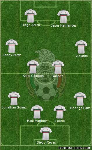 Mexico Formation 2021