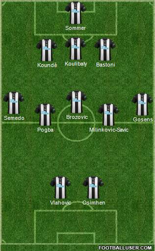 Newcastle United Formation 2021