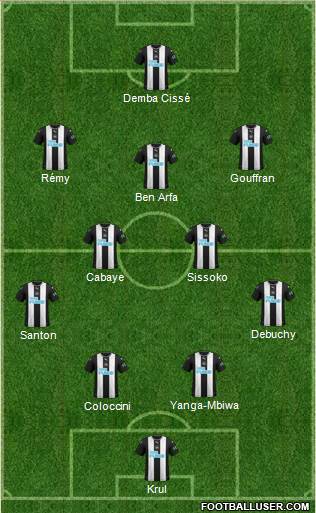 Newcastle United Formation 2021