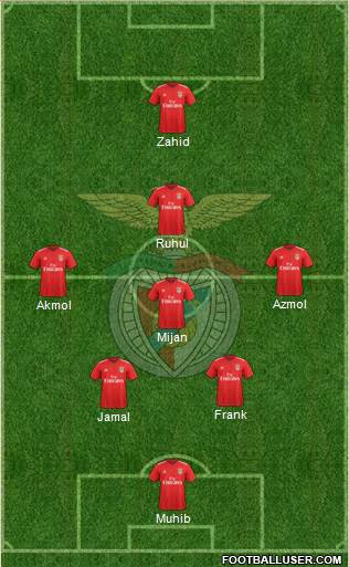 Sport Lisboa e Benfica - SAD Formation 2021