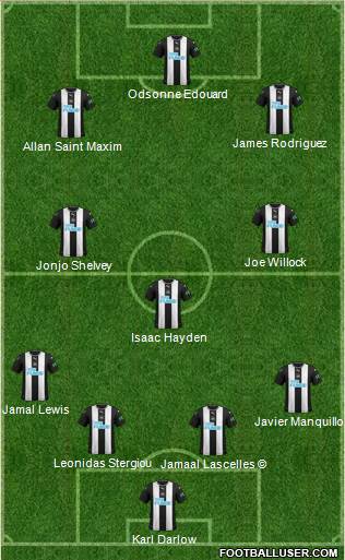 Newcastle United Formation 2021