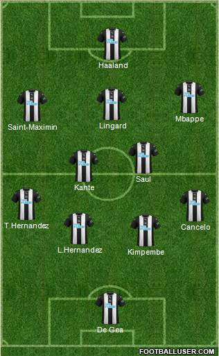 Newcastle United Formation 2021