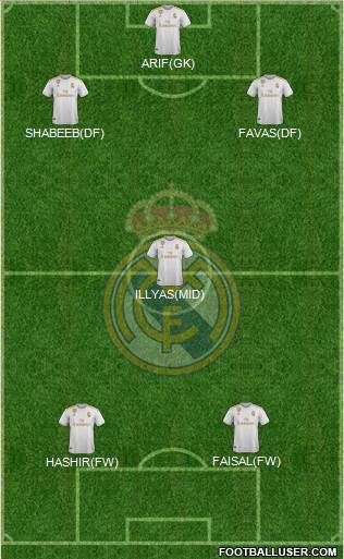 Real Madrid C.F. Formation 2021