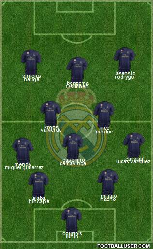 Real Madrid C.F. Formation 2021