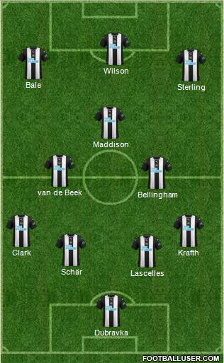 Newcastle United Formation 2021