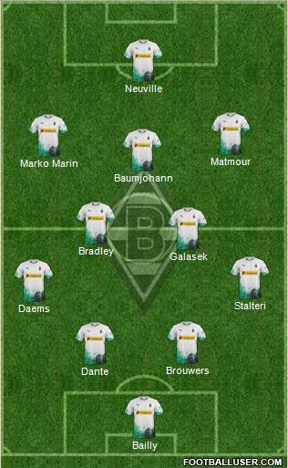 Borussia Mönchengladbach Formation 2021