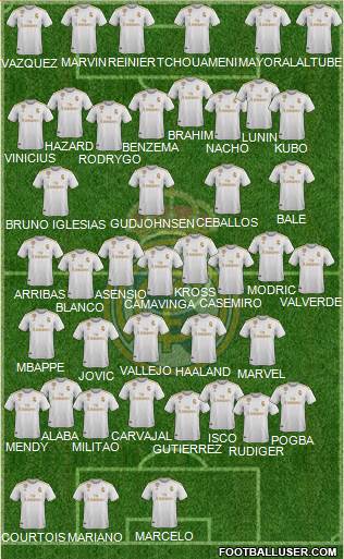 Real Madrid C.F. Formation 2021