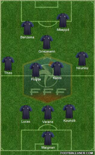 France Formation 2021