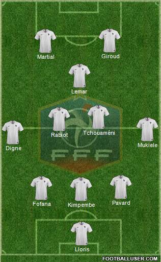 France Formation 2021