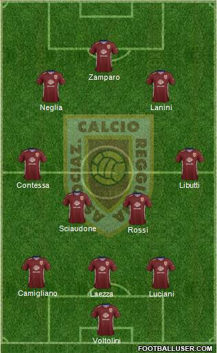 Reggiana Formation 2021