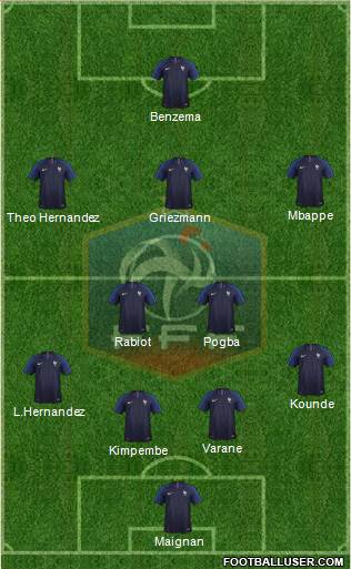 France Formation 2021