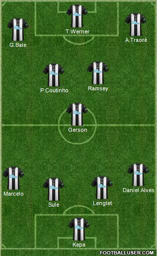 Newcastle United Formation 2021