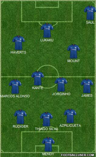 Chelsea Formation 2021