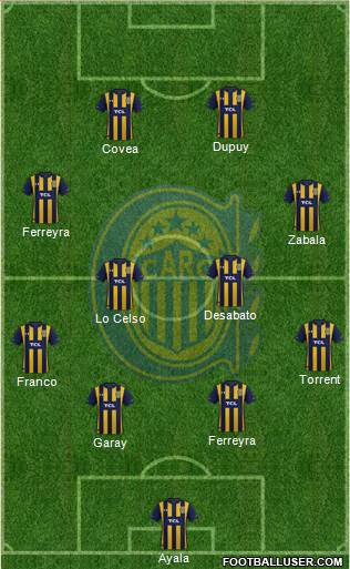 Rosario Central Formation 2021