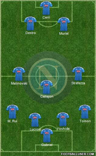 Napoli Formation 2021